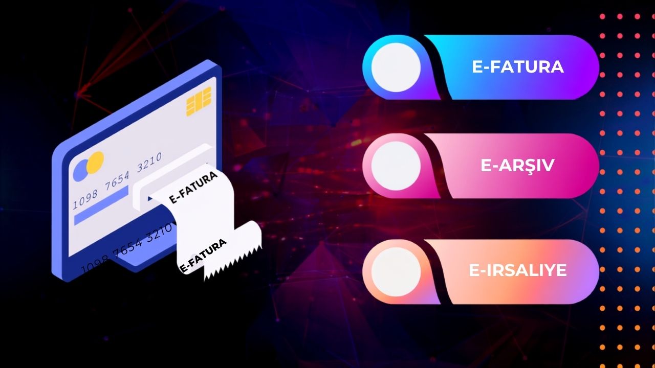E-Fatura E-Arşiv E-İrsaliye